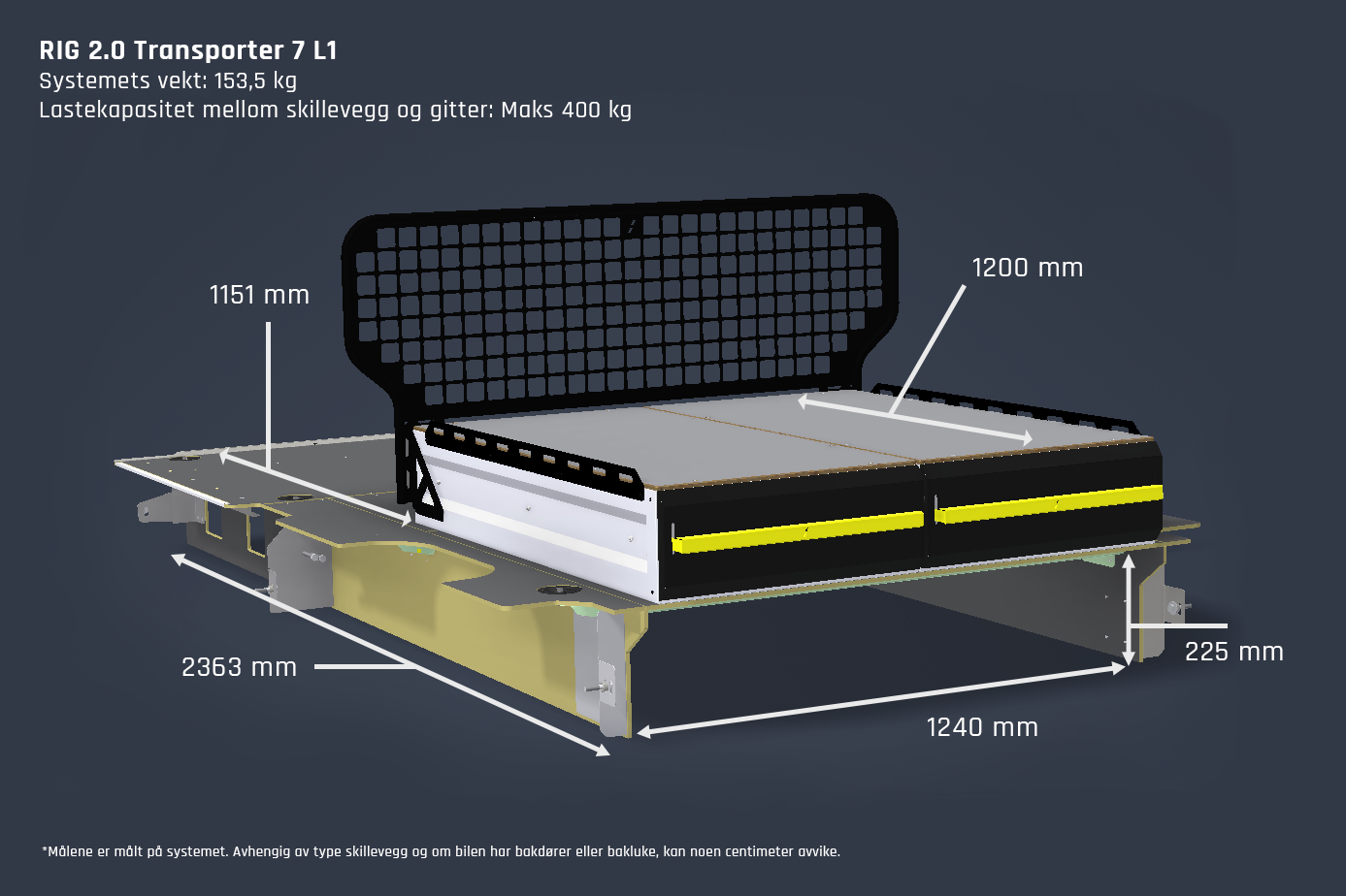 RIG 2.0 til Volkswagen Transporter 7 - Skreddersydd bilinnredning for snekkeren - Bilde 2